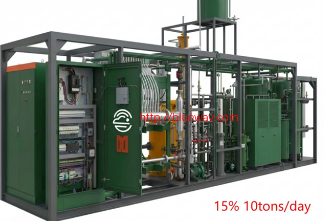chlor alkali plant